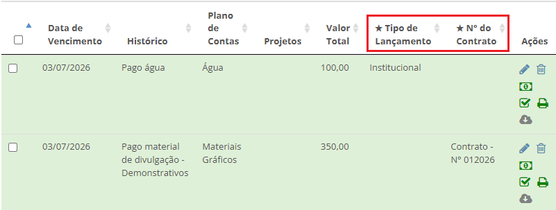 Imagem do passo a passo apresentado neste guia.