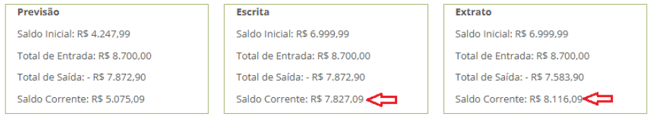 Imagem do passo a passo apresentado neste guia.