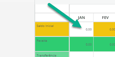 Imagem do passo a passo apresentado neste guia.