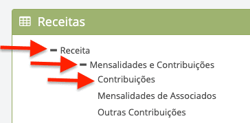Imagem do passo a passo apresentado neste guia.