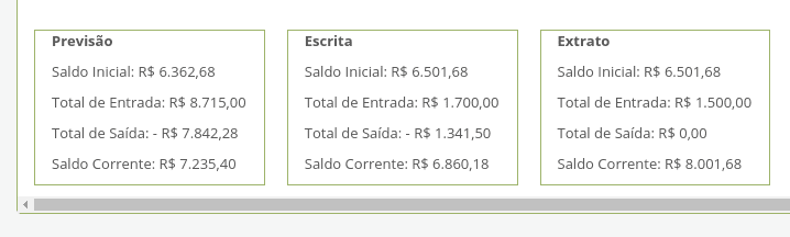 Imagem do passo a passo apresentado neste guia.