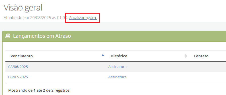 Imagem do passo a passo apresentado neste guia.