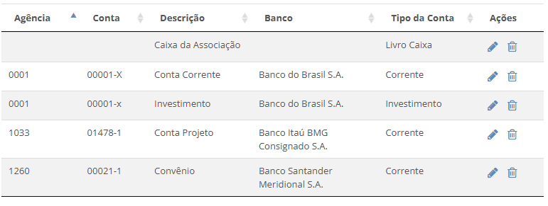 Imagem do passo a passo apresentado neste guia.
