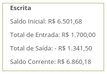 Imagem do passo a passo apresentado neste guia.