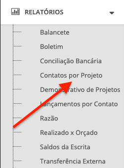Imagem do passo a passo apresentado neste guia.