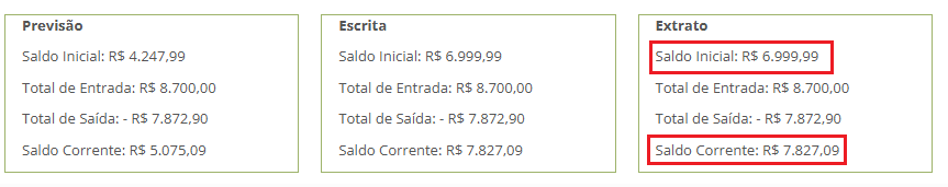 Imagem do passo a passo apresentado neste guia.