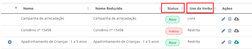 Imagem do passo a passo apresentado neste guia.